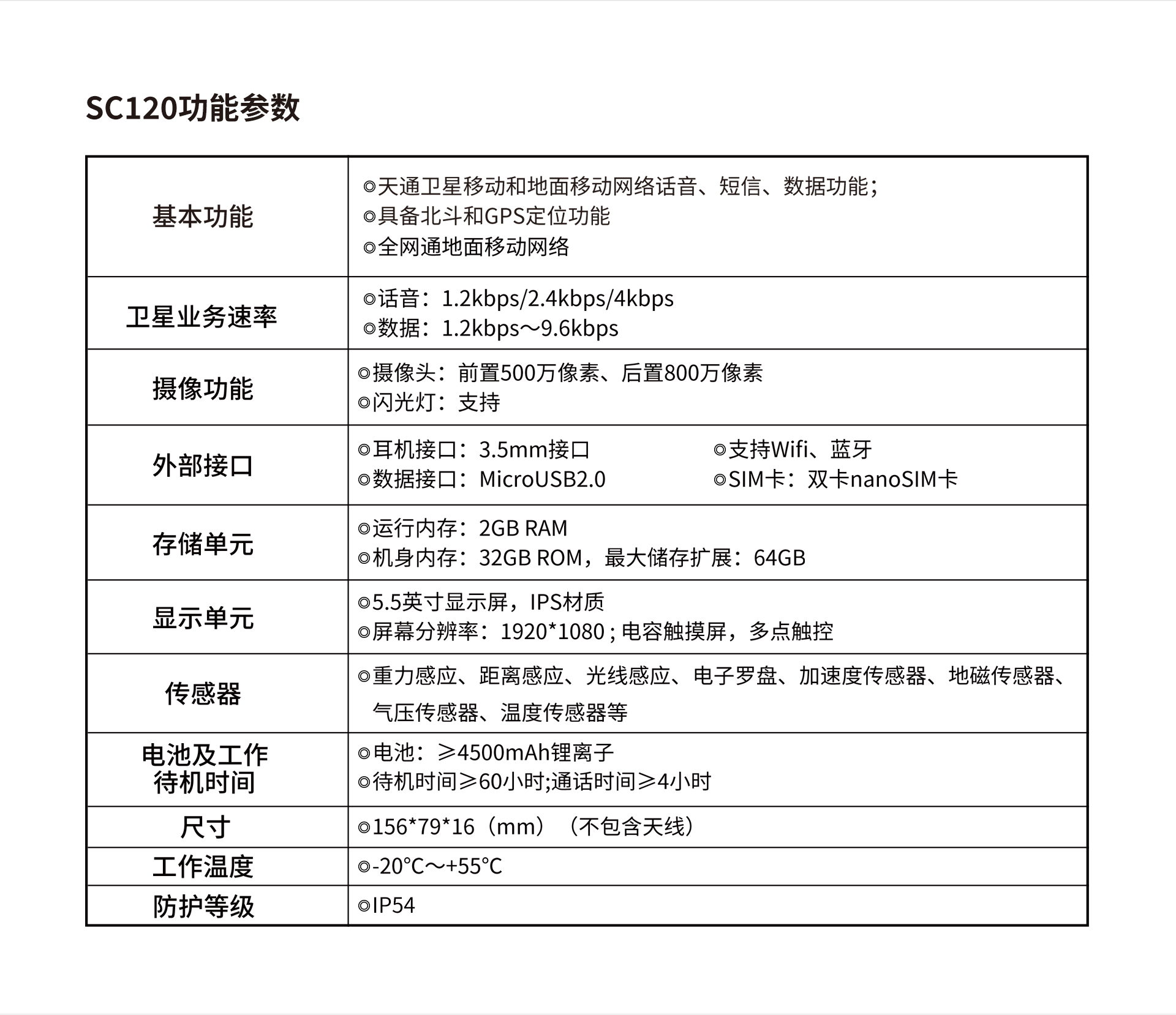 SC150衛星電話(huà)_14.jpg